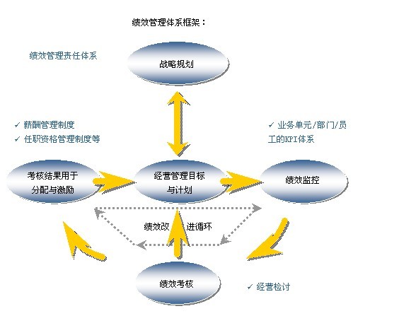 &#31859;&#20848;&#22312;&#32447;&#27880;&#20876;&#45;&#31859;&#20848;&#65288;&#20013;&#22269;&#65289;